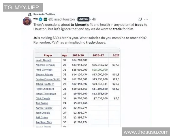 火箭队薪资结构解析及球队薪资帽管理策略 火箭队薪资结构解析及球队薪资帽管理策略