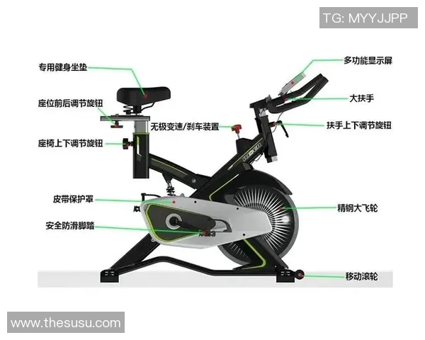 膝盖使用健身器材需注意的细节