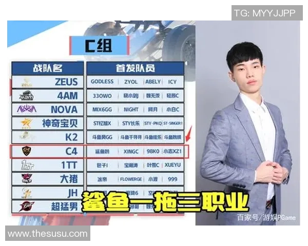 和平精英最新速度排行榜揭晓RNG战队荣登第十名引发关注