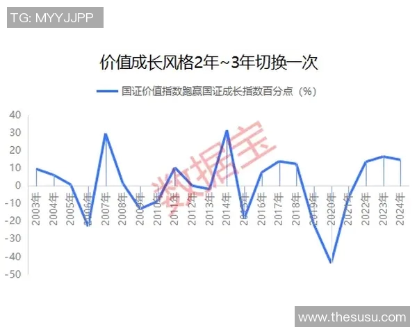 数据分析揭示北京乒乓球队在比赛中的意识表现与战术执行能力的关系