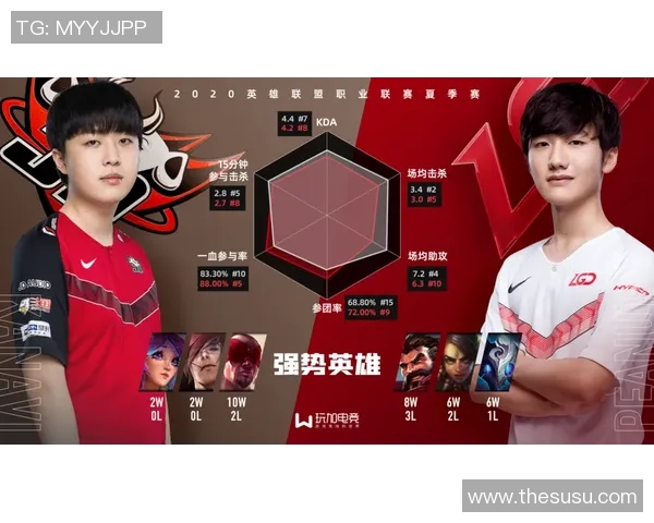 DOTA2战局分析：JDG快攻策略的优劣与未来发展方向探讨